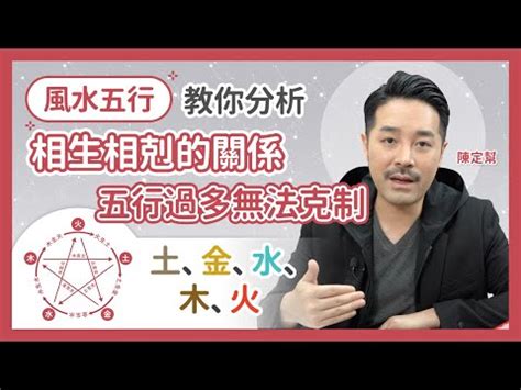 五行設計|室內設計五行屬什麼？